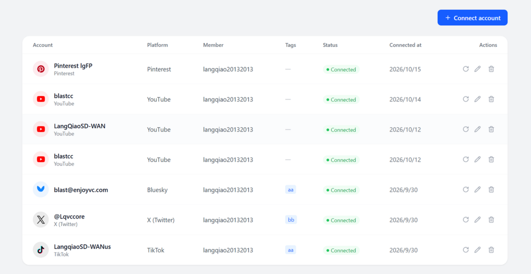 Connected accounts list
